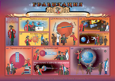 Плакат «Гравитация»