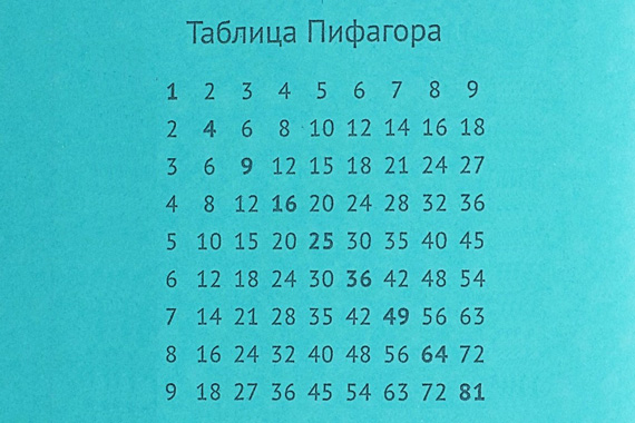 Секреты таблицы Пифагора