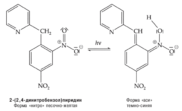 О, химия!