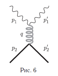 Основные понятия физики