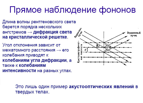 Как расщепляют мгновение