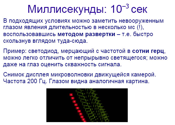 Как расщепляют мгновение